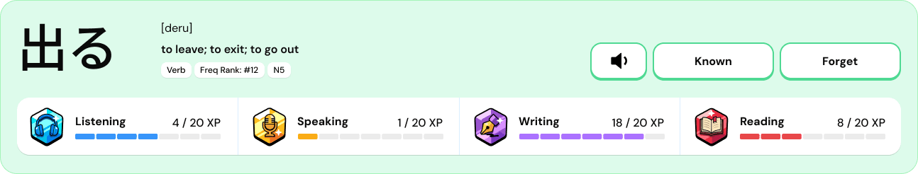 word level stats