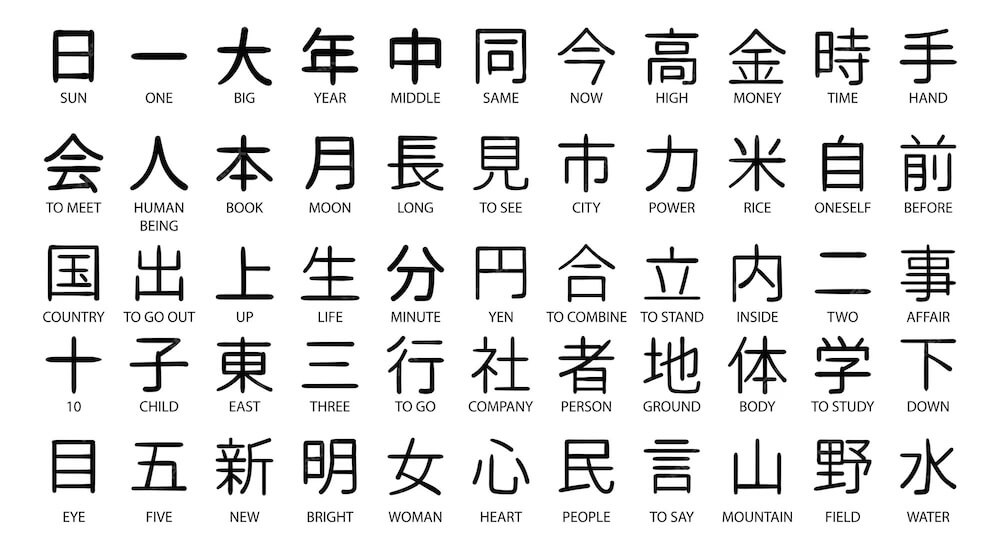 kanji symbols